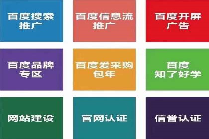 谷歌竞价广告如何帮助中小企业拓展市场——以一企业为例